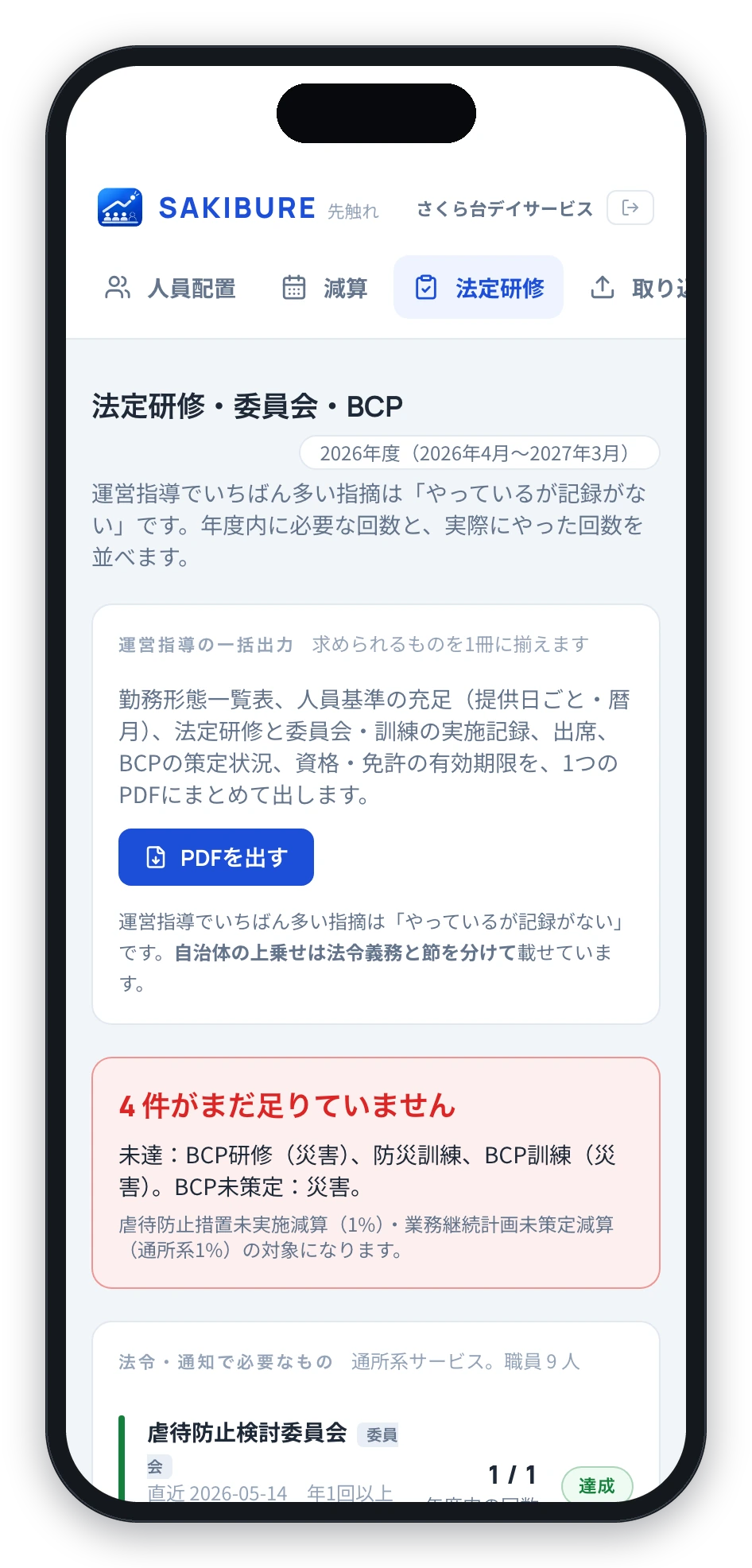 法定研修・委員会・BCPの実画面。年度内の不足4件と運営指導PDF出力を表示。